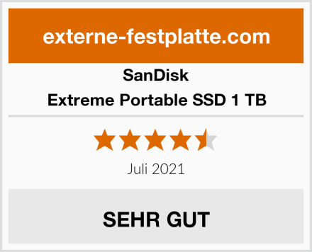SanDisk Extreme Portable SSD 1 TB Test