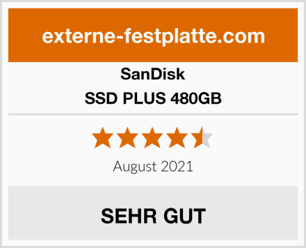 SanDisk SSD PLUS 480GB Test