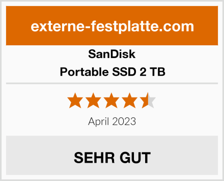 SanDisk Portable SSD 2 TB Test