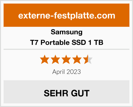 Samsung T7 Portable SSD 1 TB Test