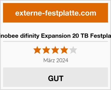  shinobee difinity Expansion 20 TB Festplatte Test