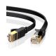 &nbsp; UGREEN Cat 7 Ethernet Kabel Test