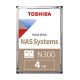 Toshiba HDWQ140UZSVA Test